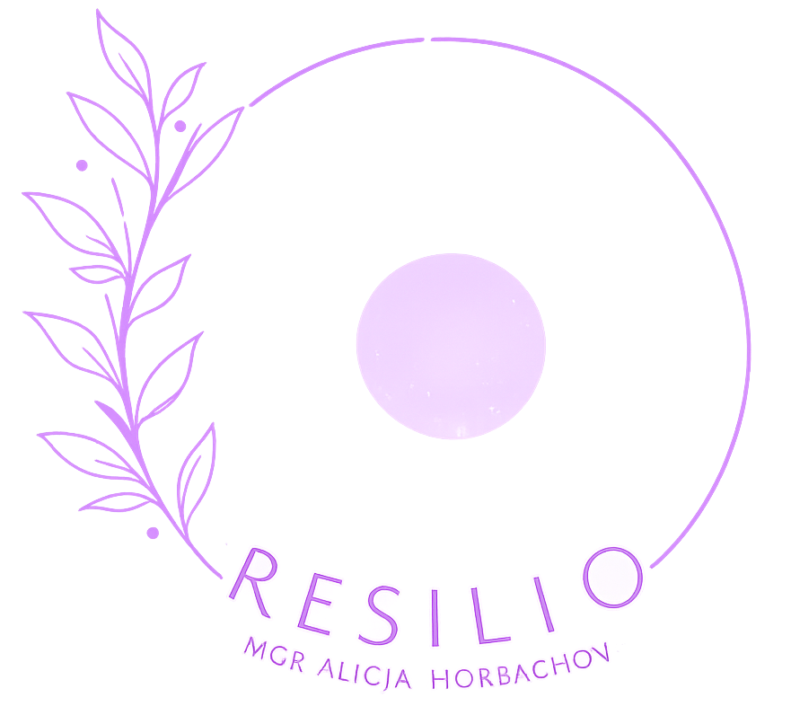 RESILIO
